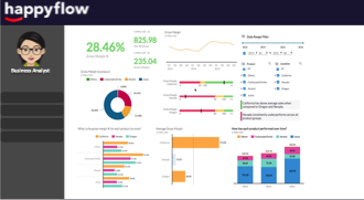 HappyFlow Automatización de Procesos